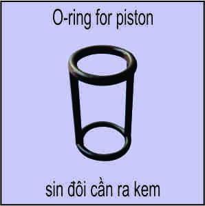 Sin đôi cần ra kem